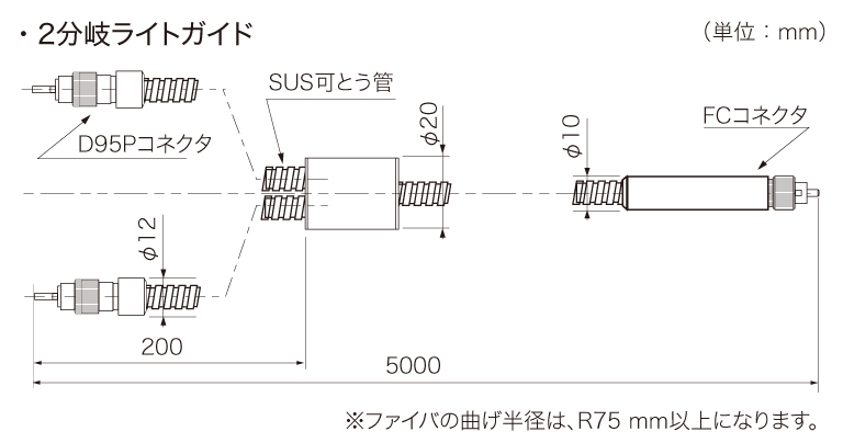 2分岐ライトガイド 外形寸法図